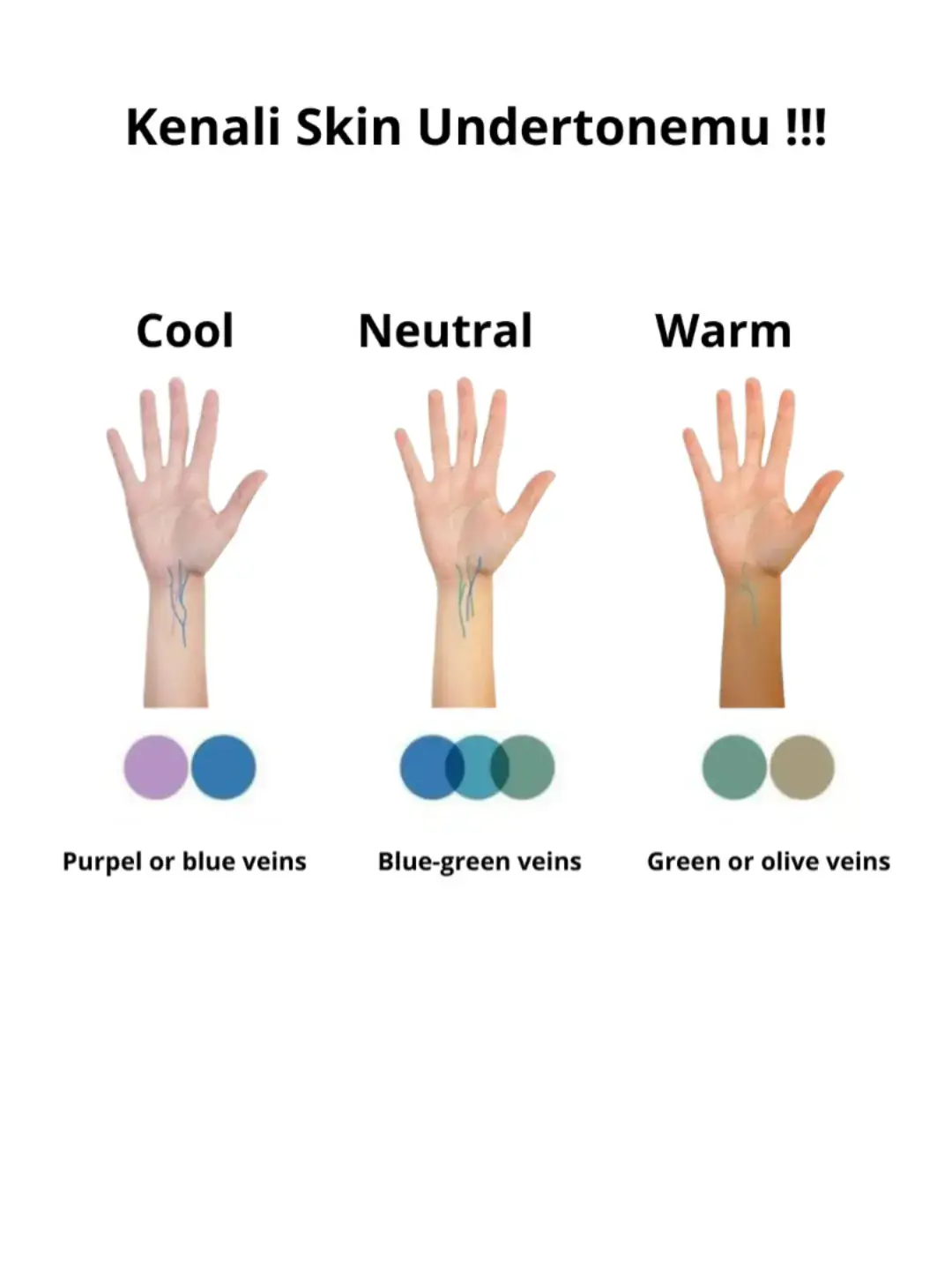 #tips #tipsbuatkamu #undertone  #skintone #xybca #fypage 