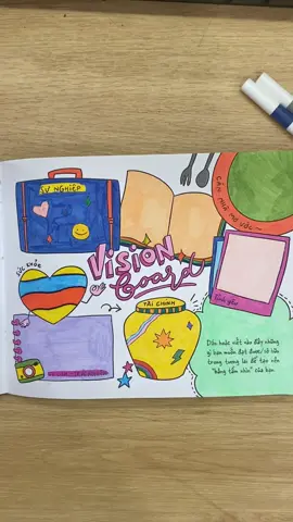 Khởi đầu năm mới với vision board 2025 cùng mình nhaaa #gacsachnohoa #sachtomau #motcuonsachchualanh #tomauchualanh