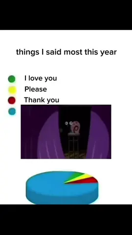 #bro #gg #things #2024 #newyear #year #fyp #foruyou 