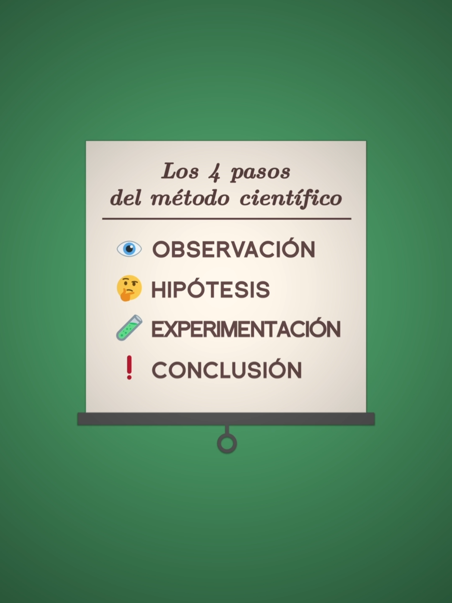¿Y si te dijera que hay ciencias que NO siguen el 