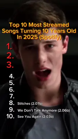 Top 10 Most Streamed Songs Turning 10 Years Old In 2025 (Spotify) #stitches #seeyouagain #charlieputh #wedonttalkanymore #selenagomez #justinbieber #shawnmendes #twentyonepilots #rankings #daily #top10 #songs #spotify 