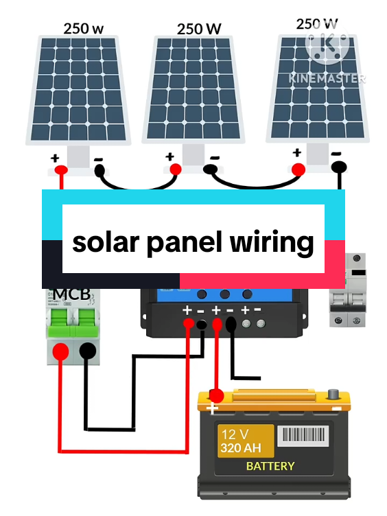 Solar panel wiring #fyp #électricité #viral_video #viraliza #viralvideotiktok #pro #follow #fyppppppppppppppppppppppp #foru #الشعب_الصيني_ماله_حل😂😂 #تيكتوك_عربي #تيك_توك_العرب #likee #كهرباء #كهرباء_منازل #viralvideos #viralditiktok #electrician #electrician #electric #mestermaint 