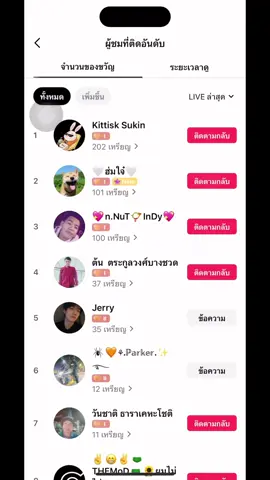 #ขอบคุณค่ะ 