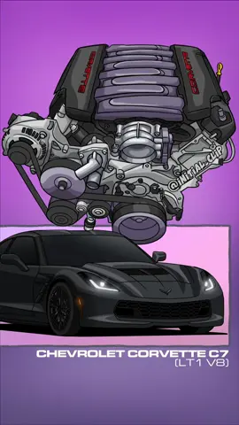 @initialclip made a amazing animation for my car. This is so cool!!! 😎 🔥 #chevlolet #corvette #c7 #corvettestingray #corvettez51 #americansportcar #sportcar #anime #animetiktok 