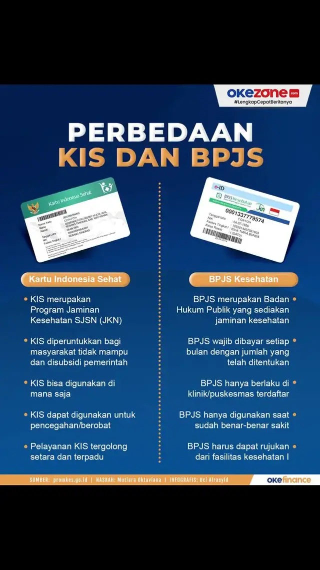 #bansos #2025 #prabowosubianto #zybcaシ #pkh #bantuanpemerintah 