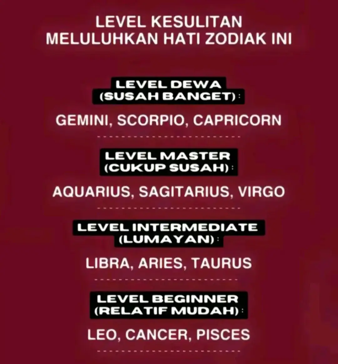 #zodiakindonesia #zodiaktiktokindonesia #zodiac #scorpio #watersigns 