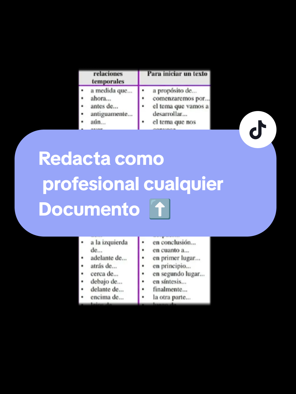 Redacta como profesional cualquier documento #tesis  #redaccion  #documento  #normasapa #estudiante 