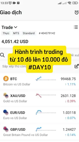 Hành trình trading từ 10 đô lên 10.000 đô ngày 10 #xuhuong #trading #forex #vang 