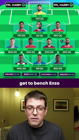 MY FPL GW21 FIRST TRANSFER PLANS ♻️ 📝 #FPL #PremierLeague 