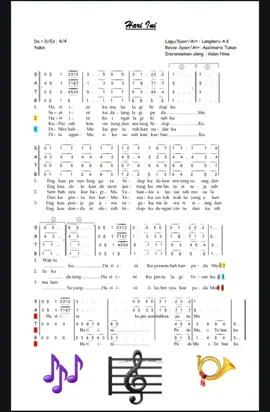 #fyp  #Teks Koor Lagu Rohani #Hari Ini