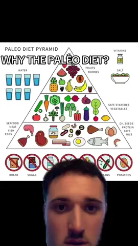 #greenscreen  #paleodiet #caveman #foodgroups 