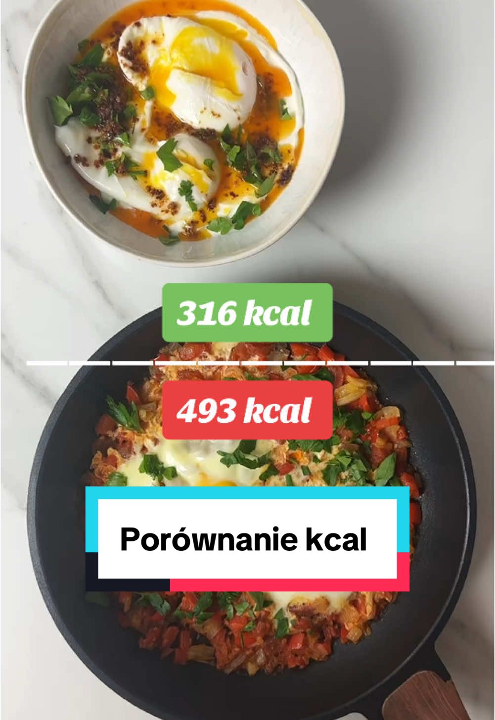 ✅ Jesz zdrowo a nie chudniesz?? ✅Zwróć uwagę na ilości tłuszczu!  ✅ Obserwuj po więcej!  Porównanie kcal Szakszuka: 316 kcal vs 493 kcal Jajka po turecku: 368 kcal vs 475 kcal Szakszuka 1/ 316 kcal / B:16g / T:20g / W:19g Błonnik: 7g IG: 13.1 (niski) ŁG: 2.4 (niski) Składniki: 10g oliwy z oliwek 2 jajka 200g pomidorów z puszki 85g papryki czerwonej 5g czosnku 50g cebuli Przyprawy: sól, pieprz, oregano Natka pietruszki 2/ 493 kcal / B:16g / T:40g / W:19g Błonnik: 7g IG: 13.1 (niski) ŁG: 2.4 (niski) Składniki: 30g oliwy z oliwek 2 jajka 200g pomidorów z puszki 85g papryki czerwonej 5g czosnku 50g cebuli Przyprawy: sól, pieprz, oregano Przygotowanie: 1. Na oliwie podsmaż cebulkę, czosnek i paprykę. Po chwili dodaj pomidory z puszki i dopraw do smaku solą, pieprzem i oregano. 2. Wbij 2 jajka i gotuj tak długo, aż jajka będą ścięte. 3. Podawaj ze świeżą natką pietruszki. Jajka po turecku 1/ 368 kcal / B:28g / T:25g / W:8g IG: 11.9 (niski) ŁG: 1.8 (niski) Składniki: 15g masła 150g jogurtu greckiego light 1 łyżeczka soku z cytryny 5g czosnku 2 jajka Natka pietruszki Przyprawy: sól, pieprz, płatki chili 2/ 475 kcal / B:28g / T:37g / W:8g IG: 11.9 (niski) ŁG: 1.8 (niski) Składniki: 30g masła 150g jogurtu greckiego light 1 łyżeczka soku z cytryny 5g czosnku 2 jajka Natka pietruszki Przyprawy: sól, pieprz, płatki chili Do przygotowania jajek: 1 łyżka cytryny Przygotowanie: 1. Jogurt wymieszaj z przeciśniętym przez praskę czosnkiem, sokiem z cytryny i solą. Następnie wyłóż jogurt do miseczki. 2. Masło roztop na patelni. Dodaj pieprz i płatki chili. 3. Przygotuj jajka: Jajko wbij do miseczki. W garnku zagotuj 500 ml wody i dodaj 1 łyżkę soku z cytryny. Za pomocą łyżki mieszaj wodę tak, aby powstał wir. W środek wiru wlej jajko i już nie mieszaj. Jajko gotuj 3 minuty, to samo zrób z drugim jajkiem. 4. Na jogurt wyłóż jajko, posyp natką pietruszki i polej masłem. #porownaniekcal #kalorie #tluszcz #jajka #dietetyczka 