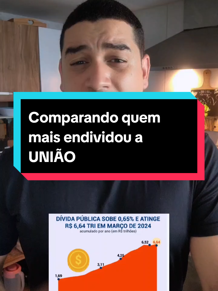 Bolsonaro foi o que mais endividou a UNIÃO, foram 56% de aumento, já LULA foi 23%. #dividapublica #lula #bolsonaro #comparando #exbolsonarista 