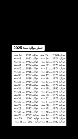#الحمد لله والشكر 🤲🏻🙏##foryou ##foryoupage ##fypシ 