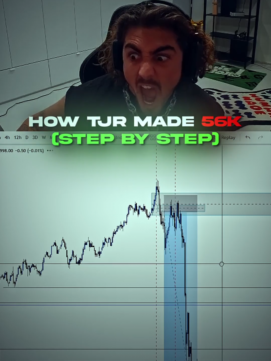 This trade was unreal... Keeping it simple is the 🔑 #tjr #tjrtrades #daytrader #daytrading #trader #daytrader #mentor #tradingtips #traderecap #innercircletrader #smctrading #edit  @TJR 