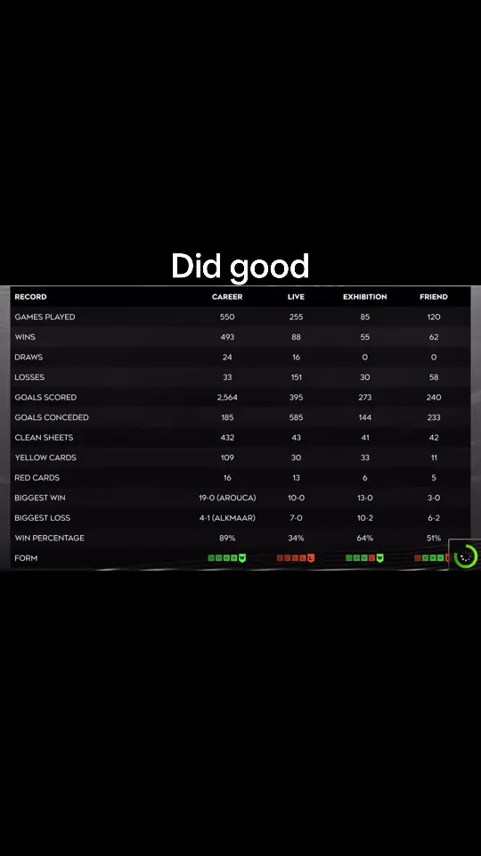 #kellythegoat fc# who wanna play with me