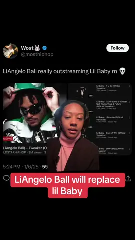 #greenscreen LiAngelo Ball has out streamed lil baby on YouTube and will eventually replace him #liangeloball #fyp #lilbaby 