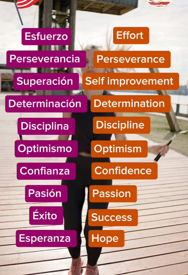 Palabras en inglés #comosediceeningles #ingles #palabraseningles #fraseseningles #ingles #inglesfacil #inglesonline #inglespratico #inglesrapido #todoeningles #inglesamericano #aprendeingles 