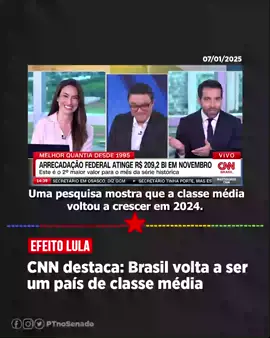 Jornal da CNN destaca resultado do levantamento feito pela Tendência Consultoria: a classe média no Brasil voltou a crescer pela primeira vez em 9 anos. No governo Lula 3, mais da metade dos lares brasileiros estão nas classes C, B e A, com renda mensal domiciliar superior a R$ 3,4 mil.