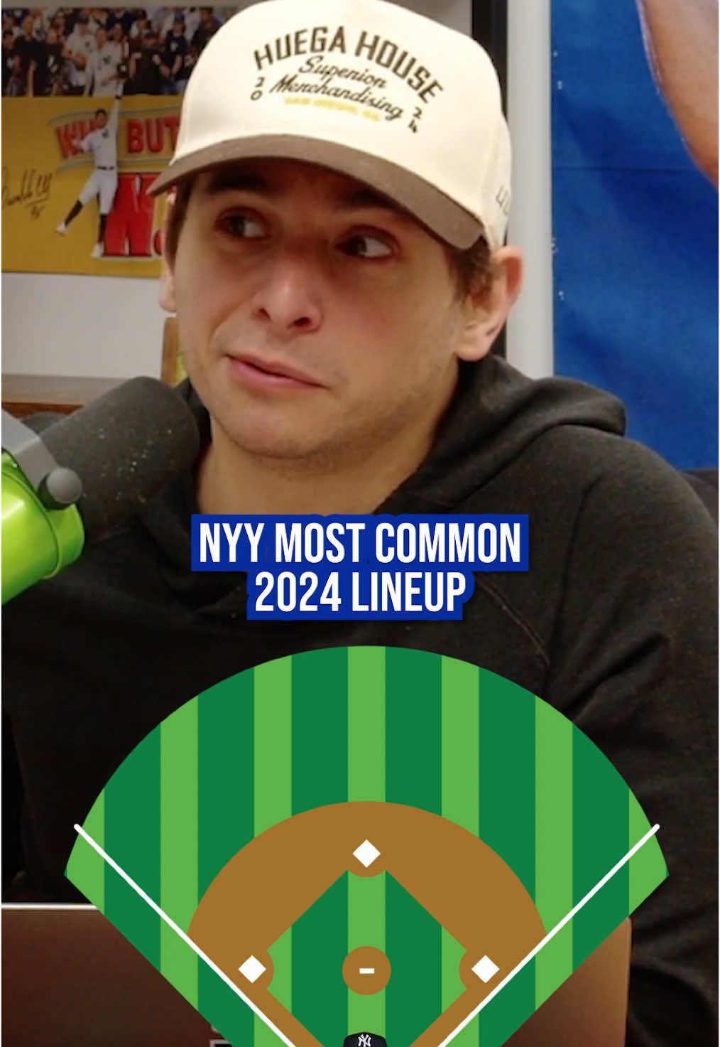 Can you name the most common Yankees lineup in 2024? #yankees #MLB #baseball #trivia #game 