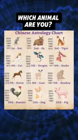 The Year of the Snake is almost here! 🐍 Do you know your Chinese Zodiac animal?  Drop your animal in the comments and let’s see who’s ready for 2025! 🌟  #astrology #lunarnewyear #chinesezodiac #zodiacsigns #zodiac #yearofthesnake 