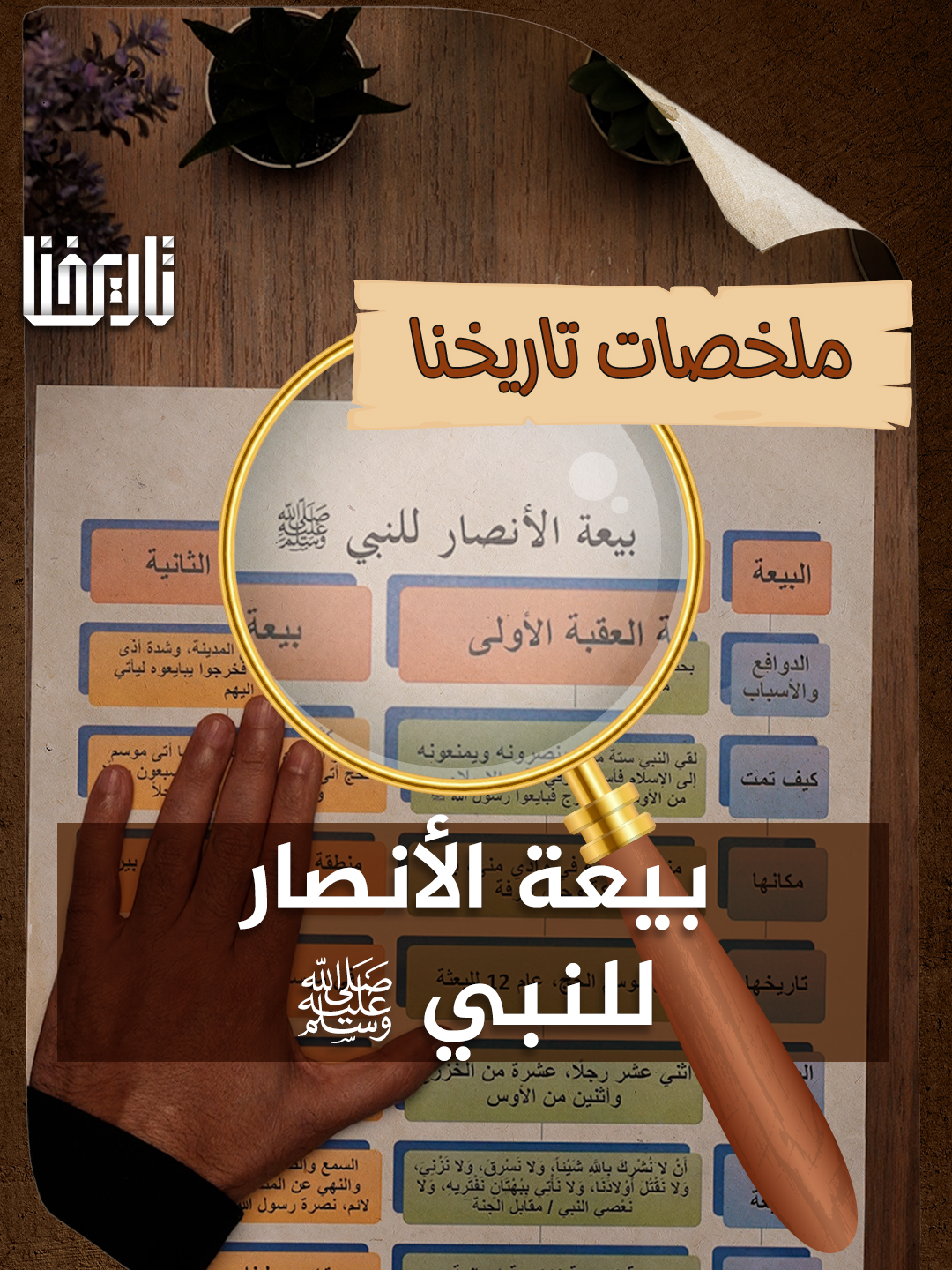 كيف كان الاستعداد للهجرة، وبناء دولة الإسلام؟ تعرَّف على ذلك المصادر: البداية والنهاية، ابن كثير السيرة النبوية، ابن هشام الطبقات الكبرى، ابن سعد الرحيق المختوم، المباركفوري سبر أعلام النبلاء، الذهبي #تاريخنا
