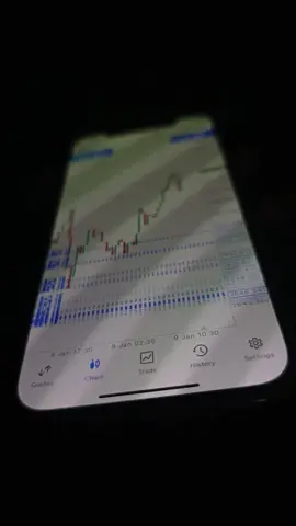 #viral #trader #foryou 