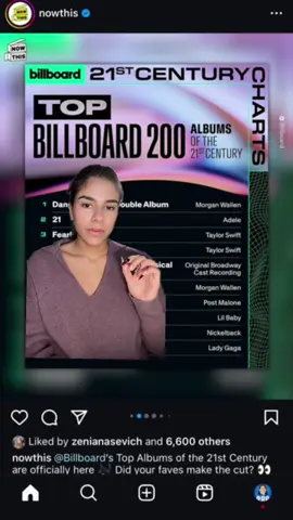 WILD how @Beyoncé is not on this list! #top200albumslist #billboard #charts #music #musicindustry