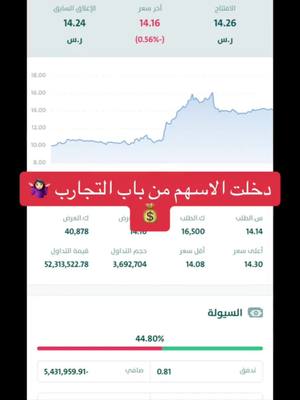 الاختيار أفضل من الجهد.