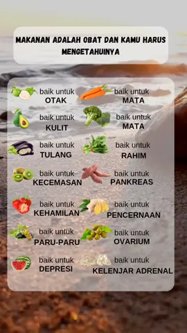 #fyppppppppppppppppppppppp #kesehatan #pengensehat #trending #fypシ゚viral 