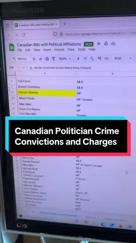 Canada Politician Crimes link is in my bio. ☺️ #fyp #fy #fyf #canada #politics #canpoli #politok #cdnpoli #crime #data #conservative #liberal #ndp #parliament #government 