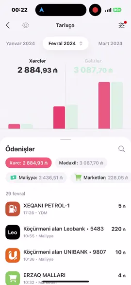 Ayliq rasxoduvuz nedi ? 