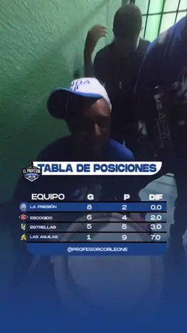 La tabla que duele. 🫂 #lidommemes #lidom #liceycampeon💙💙💙 #aguilas🦅💙💛 #escogidobbclub #estrellasorientales #NosotrosSomosLaPresion 