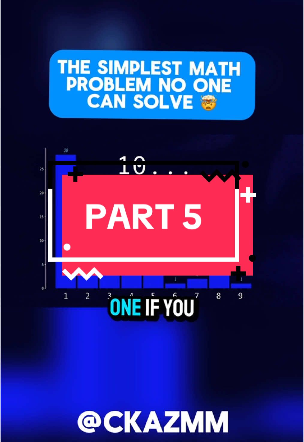 YOU WONT BELIEVE THE END 🤯😱 #facts #DidYouKnow #factsyoudidntknow #didyouknowthis #didyouknowfacts #mathproblem #problemsolving #trickymaths #veritasium #mathproblems 