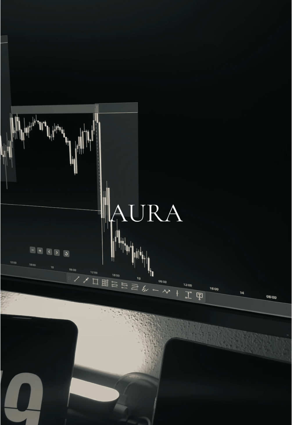 How Aura looks like. #trading #forex #daytrading #success #crypto #viral #CapCut 