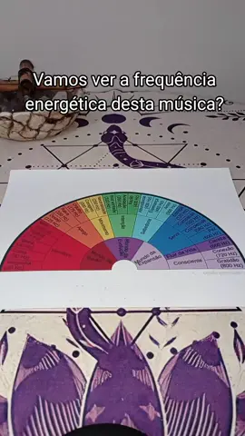 Curte, comenta e compartilha?  Tenho vídeos aqui explicando as frequências energéticas 