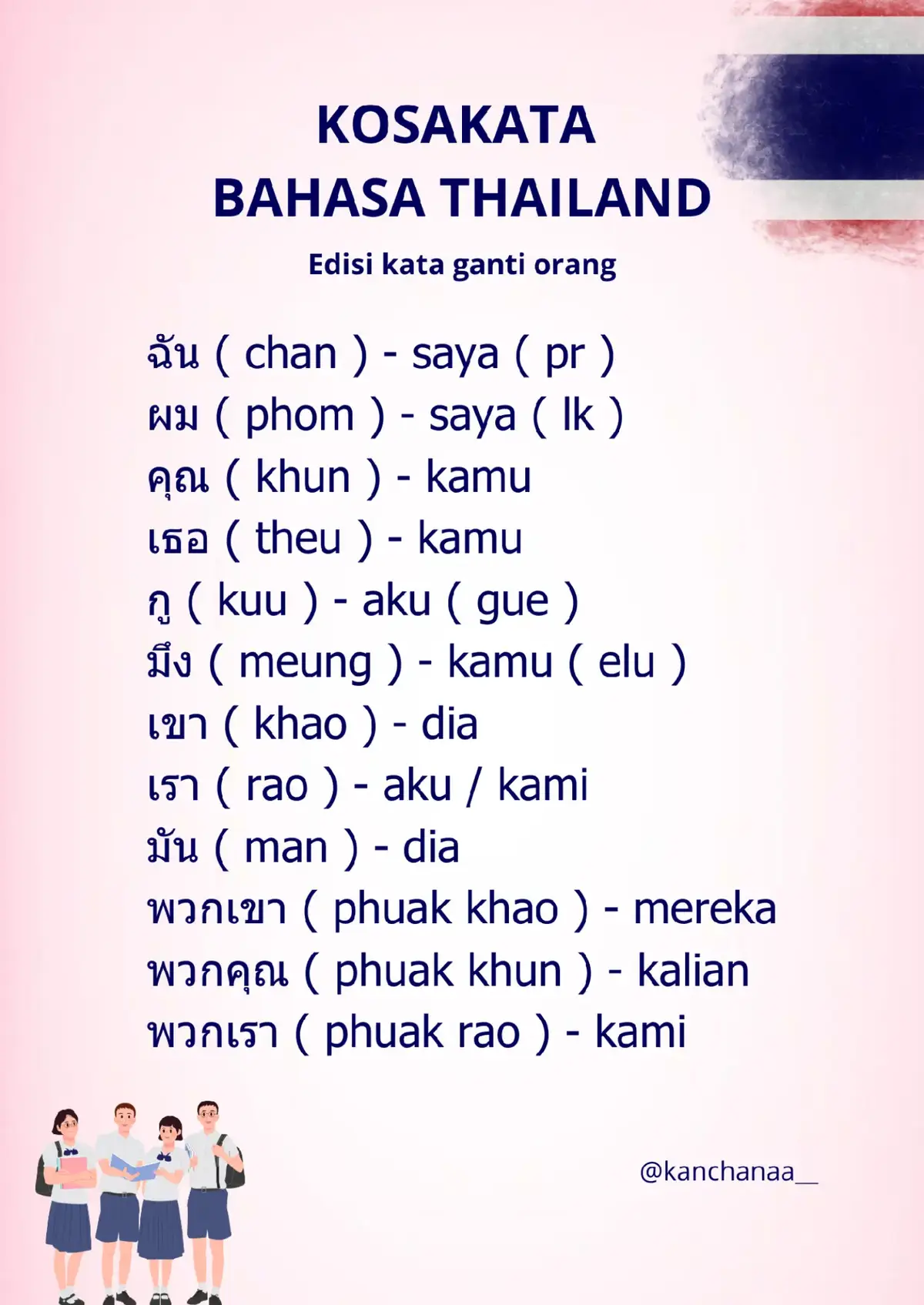 kosakata dasar dalam bahasa Thailand #shareingiscareing #pondnaravit #phuwintang #pondphuwin #narawin #fyp #ปอนด์ภูวินทร์ #ภาษาไทย #bahasathai #thailand #belajarbahasathai #fyp #fypage #thailand🇹🇭 #bahasathailand #gmmtv #thaienthu #thaienthu🇹🇭 #raikantopeni #thulakorn 