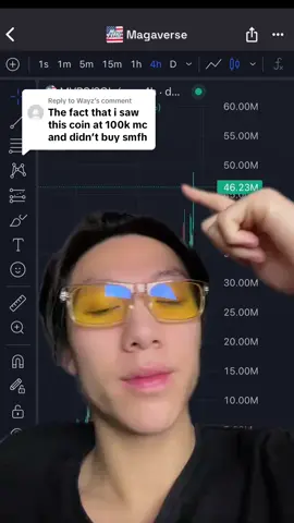 Replying 💬 #solana #memecoins #bitcoin #crypto #forex #ai #optionstrading #cryptotrading #forextrading 