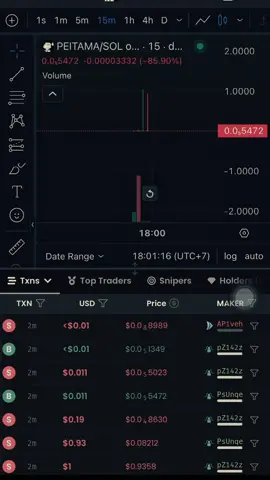 #fyp #binance #trading #cryptocurrency #meme #memecoin #temanggunghits 