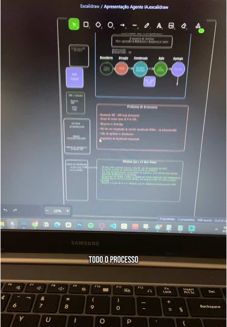 Comenta aqui o que você quer saber sobre os agentes de IA 👇 #n8n #automacoes #ia #agentesdeia #robowhatsapp 