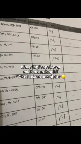 ketua muak#4upage #xybca #tiktokpelitfyp #fypシ゚ #lewatberanda 