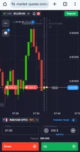 #trading #tradingofficalvideo #traders #baynaritreding #tradernesar #tradingforex #recovery #tradingvideo 