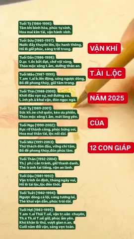 Các bạn tham khảo nhé!