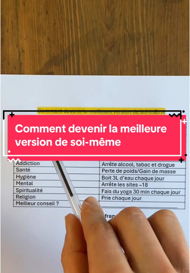 Comment devenir la meilleure version de soi-même #developpementpersonnel #SelfImprovement #mental #grind #devenirmeilleur #mindset #motivation #France #languefrançaise #parlerfrancais #francais #apprendre #apprendrelefrançais 