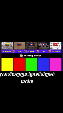 ហេតុអី🙏😲😤