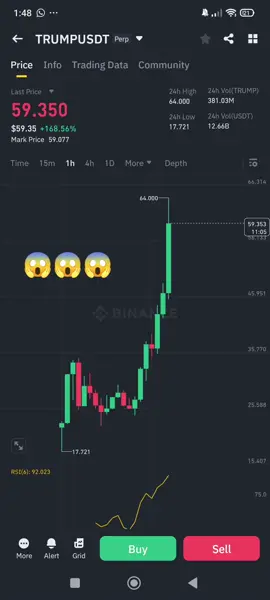 Trump Coin Make A History In Crypto World 🔥🔥 #alvishacryptotrading #binance #premiumgroup #trumpcoin #donaldtrump #tiktok #foryou #viral #video 