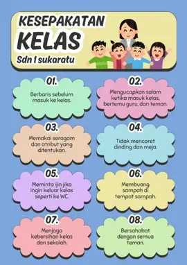 #Poster kesepakatan kelas VI # #Menghias kelas dengan poster yang menarik#Gurusd# 