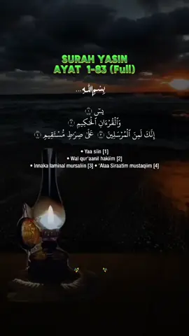 Assalammualaikum#surahyasin Ayat1-83#Surah Yasin #CapCut 