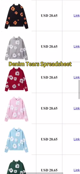 ⭐️⭐️⭐️⭐️⭐️#denimtears #hoodie #streetwear #hauls #cnfans 