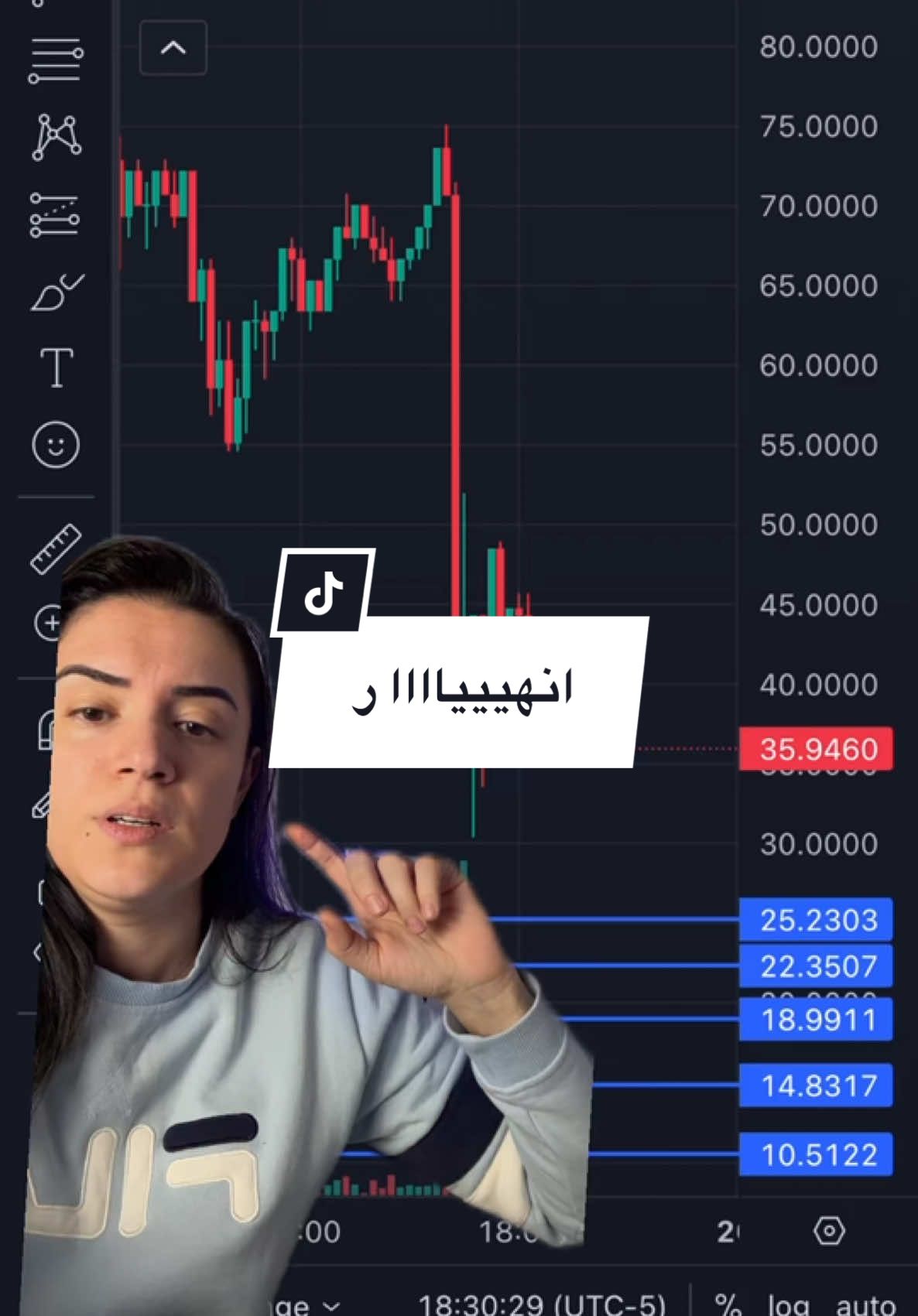 #crypto #trump2024🇺🇸 #melanin #fun #trading #iraq #السعودية #قطر #البحرين #الاردن #الكويت #الامارات #اليمن #المغرب #الرياض 